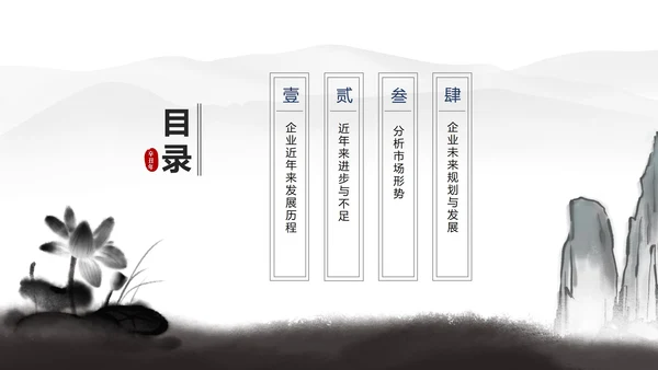 白色中国风水墨职场商务总结汇报PPT模板