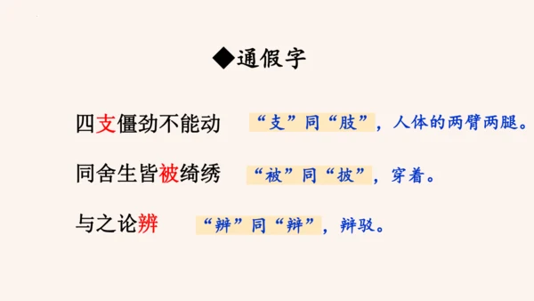 第11课《送东阳马生序》课件(共58张PPT)