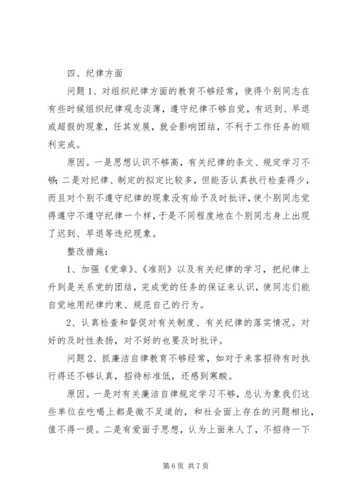 安全生产监督管理局局长党性分析材料 (3).docx