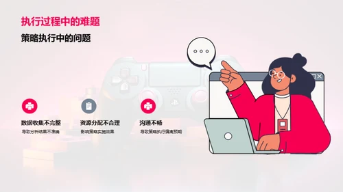 游戏运营策略解析