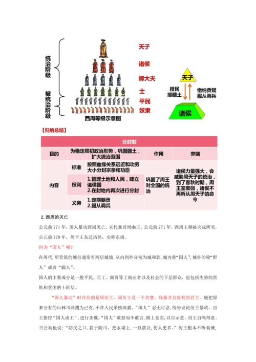 第4课 夏商周的更替  教案