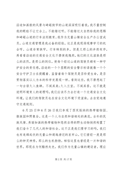 外出参观培训学习心得体会.docx