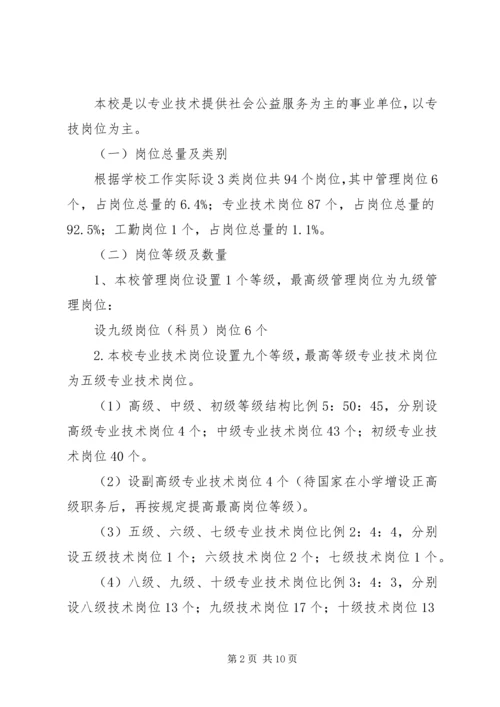 亭隆小学岗位设置管理方案.docx