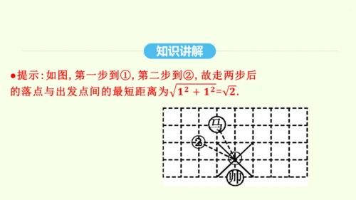 17.1.1勾股定理课件（共34张PPT） 2025年春人教版数学八年级下册