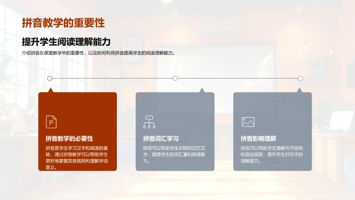 拼音教学实用攻略PPT模板