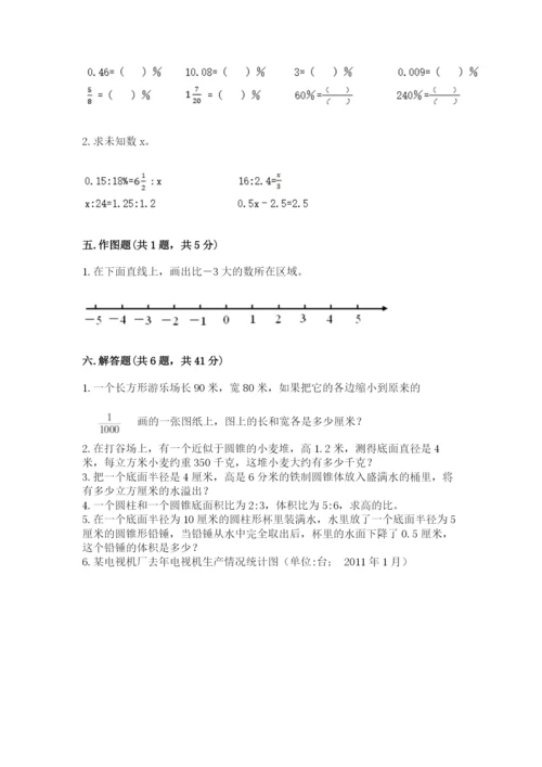 北师大版小学六年级下册数学期末综合素养测试卷含答案（名师推荐）.docx