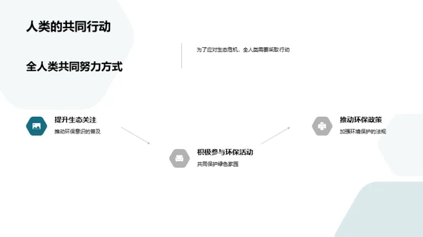 拯救地球：守护生态家园