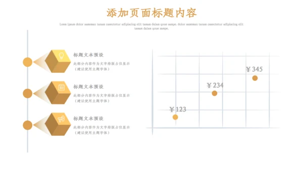 金融行业目标计划管理培训通用PPT