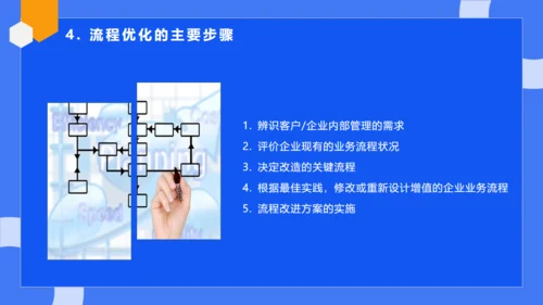 公司流程管理培训蓝色通用PPT模板