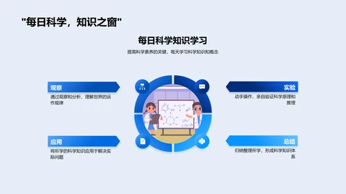 科学学习的重要性PPT模板