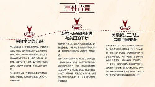 国风抗美援朝教育讲座PPT模板