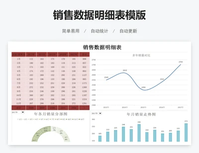 销售数据明细表模版