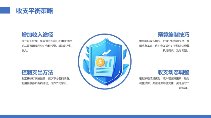 家庭理财规划专题讲座培训家庭理财主题模版PPT