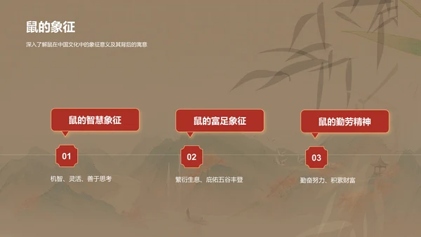金色生肖鼠中国风教育新篇PPT模板