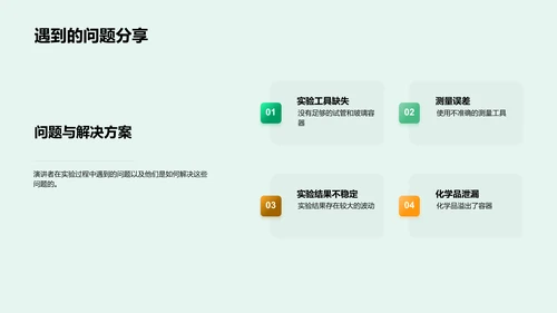 实验设计及解析报告PPT模板