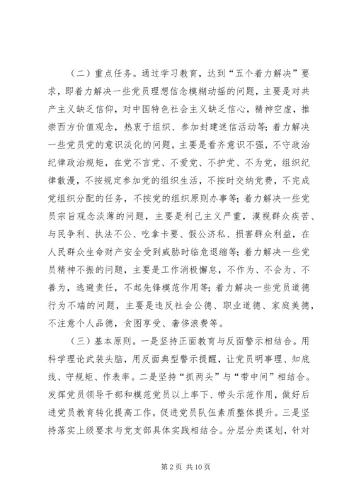 党员学习教育实施方案.docx