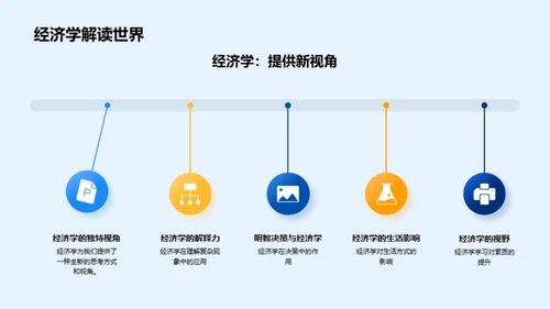 揭秘经济学之魅力