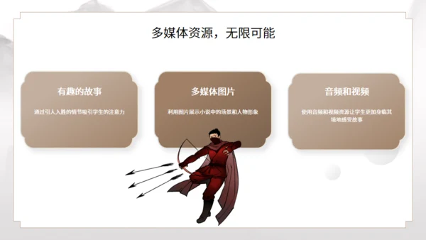 水浒传武侠通用PPT模板
