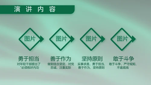 建军95周年八一建军节工作总结PPT