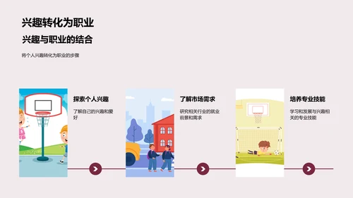 掌握未来职场趋势