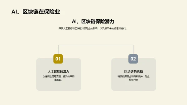 创新引领保险行业