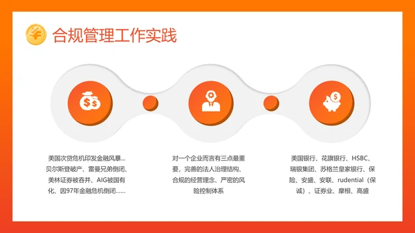 银行内控管理投资理财金融投资PPT模板