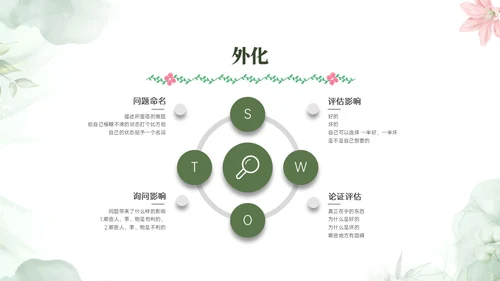 绿色小清新风格叙事护理概述业务培训PPT课件