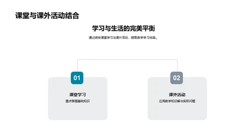 数学学习之路