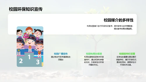校园环保引领者