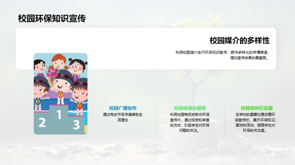 校园环保引领者