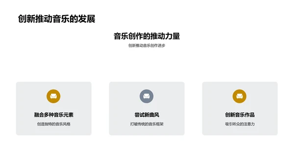 音乐创作教学PPT模板