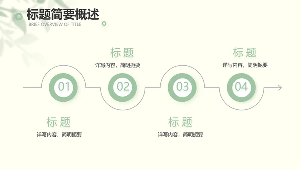 文艺绿色小清新纪念册电子相册动态PPT