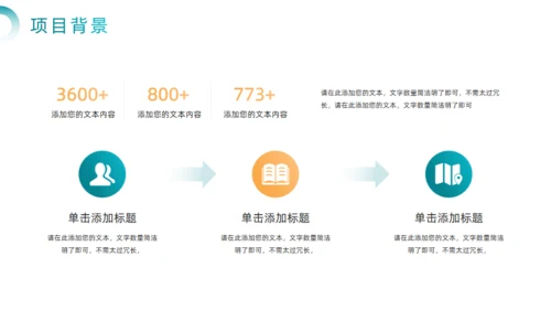 绿色医疗风医学临床研究报告通用PPT模板