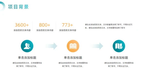 绿色医疗风医学临床研究报告通用PPT模板
