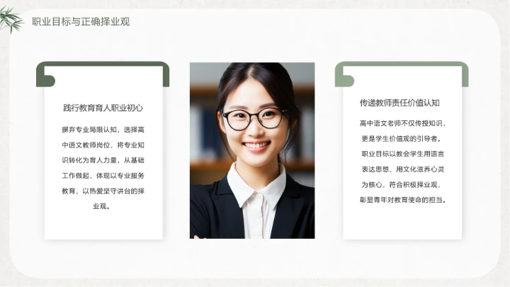 绿竹风汉语言文学专业大学生职业生涯规划发展展示PPT模版