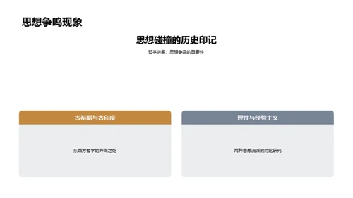 哲学世界导览