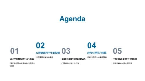 心理健康 珍视无比