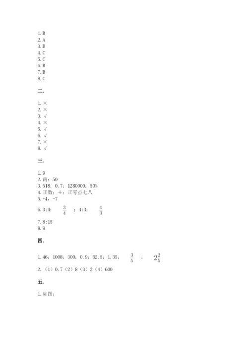 小学六年级数学毕业试题精品（名师推荐）.docx