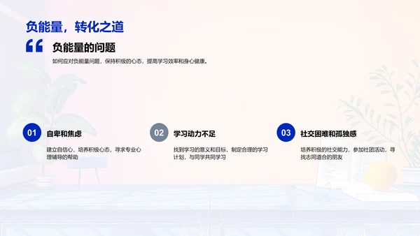 高中生压力应对PPT模板