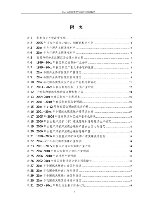 中国焦炭行业研究咨询报告