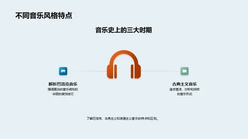 音乐的全方位解读