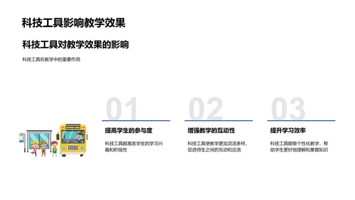 科技赋能教学实践