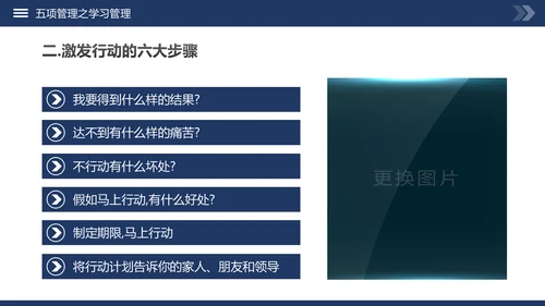 高绩效五项管理企业培训课件动态PPT模板