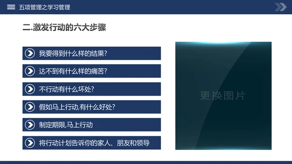 高绩效五项管理企业培训课件动态PPT模板