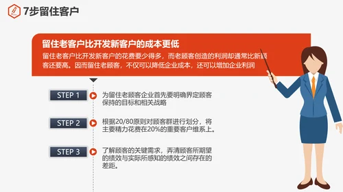 公司企业售后客户关怀PPT培训课件