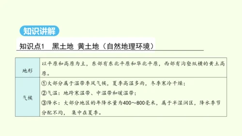 6.1 自然特征与农业（课件36张）-人教版地理八年级下册