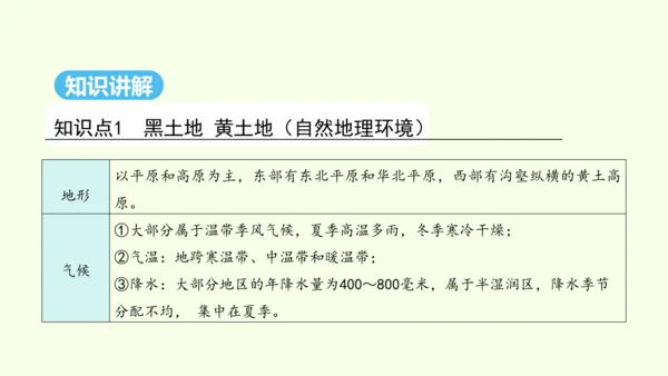 6.1 自然特征与农业（课件36张）-人教版地理八年级下册