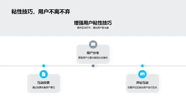 母亲节新媒体策略