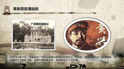 纪念孙中山辛亥革命PPT课件