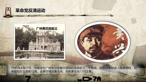 纪念孙中山辛亥革命PPT课件